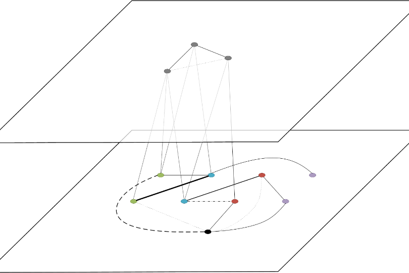 visualisierung1